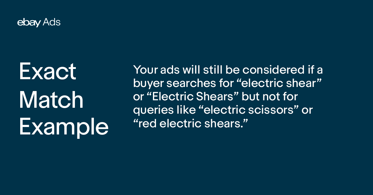 Exact Match Example. Your ads will still be considered if a buyer searches for “electric shear” or “Electric Shears” but not for queries like “electric scissors” or “red electric shears.”