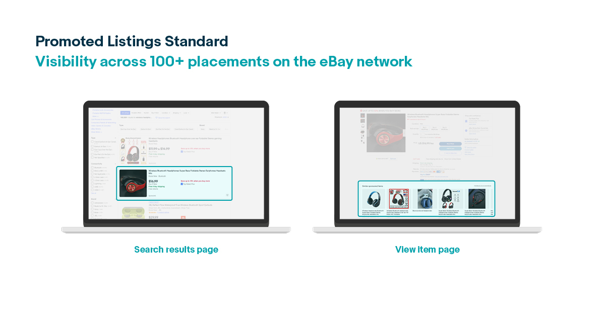 Image that shows where Promoted Listings Standard campaigns show up on eBay. The image on the left is where they appear on the search results page. The image on the right is where they appear on the View Item page. The text at the top of the image reads:
"Promoted Listings Standard. Visibility across 100 plus placements on the eBay network. "