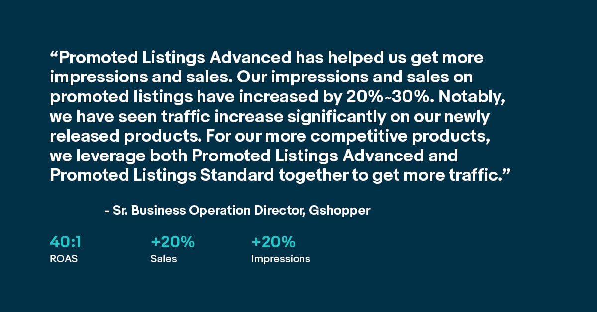 “Promoted Listings Advanced has helped us get more impressions and sales. Our impressions and sales on promoted listings have increased by 20%~30%. Notably, we have seen traffic increase significantly on our newly released products. For our more competitive products, we leverage both Promoted Listings Advanced and Promoted Listings Standard together to get more traffic.” - Sr. Business Operation Director, Gshopper
40:1 ROAS, +20% Sales, +20% Impressions1