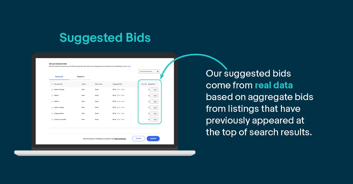 Image contains a screenshot of what suggested bids look like on our ads dashboard. Image reads as follows: "Suggested Bids. Our suggested bids come from real data based on aggregate bids from listings that have previously appeared at the top of search results."