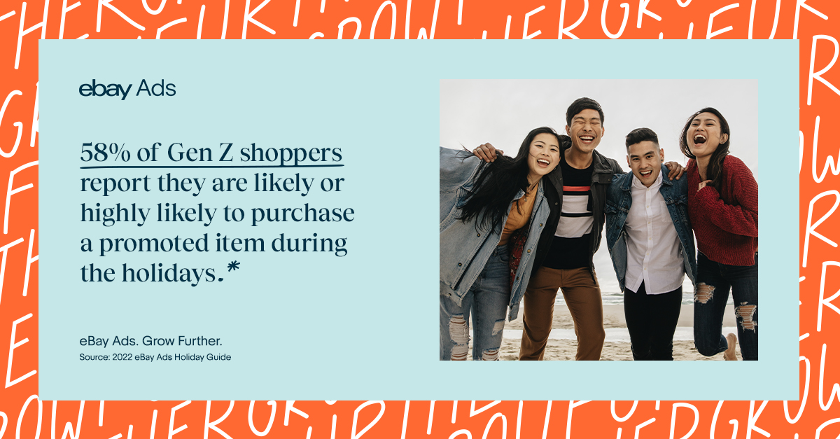 Image with text that reads "59% of Gen Z shoppers report they are likely or highly likely to purchase a promoted item during the holidays.